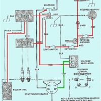 38 Wiring Diagram Ezgo Gas Golf Cart Background