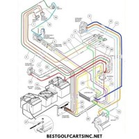 Get Ezgo Txt 36 Volt Wiring Diagram Gif